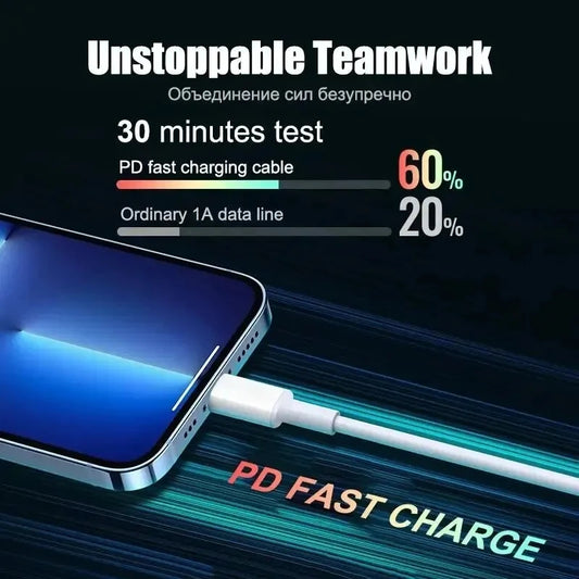 2 in 1 20W Fast Charger For iPhone 13 12 11 14 Pro Max Fast Charging 8 Plus XS MAX With PD Cable