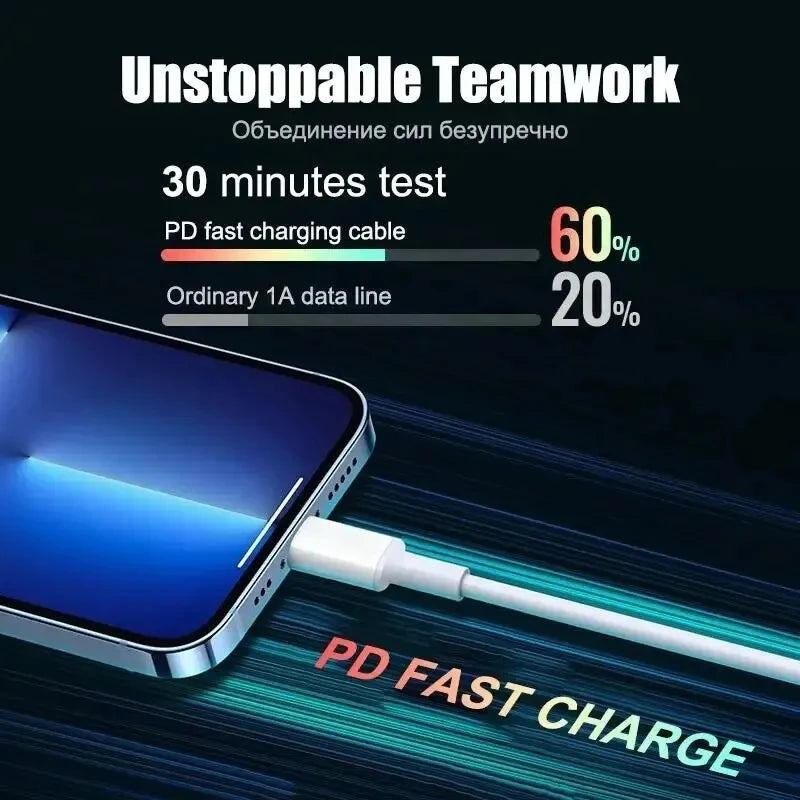 2 in 1 20W Fast Charger For iPhone 13 12 11 14 Pro Max Fast Charging 8 Plus XS MAX With PD Cable